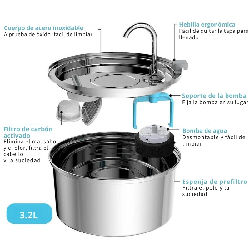 AquaPet™ - Fuente de agua para gatos y perros
