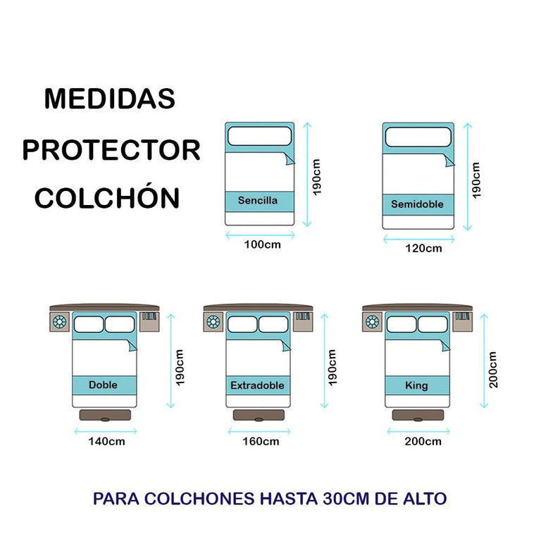 Protector de Colchón Acolchado - 100% Termosellado