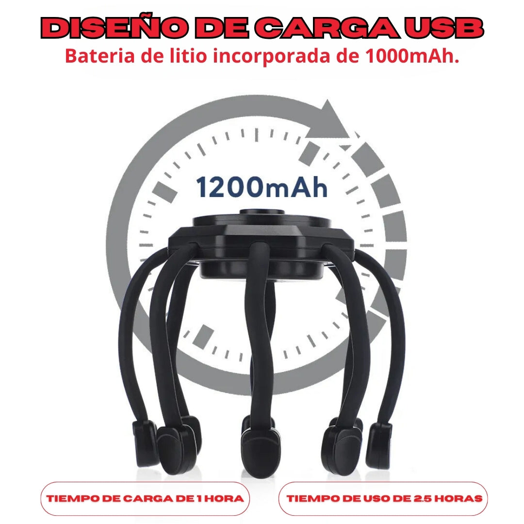 Relaxing 360° Massage™ - 