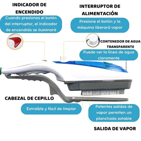 PlanchaExpress™ - Plancha a vapor portátil